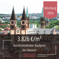 Hauspreise Würzburg